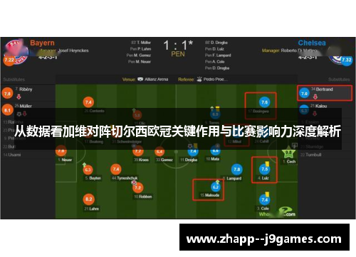 从数据看加维对阵切尔西欧冠关键作用与比赛影响力深度解析